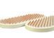 Sadhu Board &lsquo;Tree of Life&rsquo; with copper nails RAO pitch 10 mm white oval board