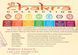 Natural Chakra Collection set of 7 "Incense '7 Chakras'"