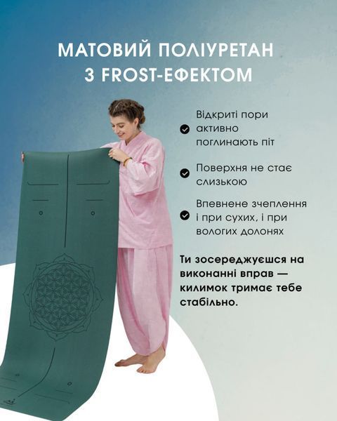 Коврик для йоги каучуковый Dinesh Flower of Life Deep Teal RAO 185&times;68&times;0.4 см rao105DFLdt4 фото