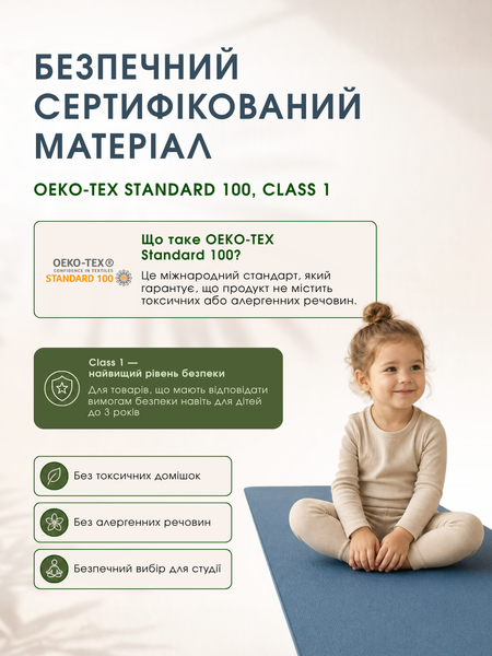 Килимок для йоги Bodhi Rishikesh Premium 60 в рулоні 30 м чорний yrars фото